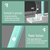 02 Electric Hand Mixer 5 Speed Whisk Tool