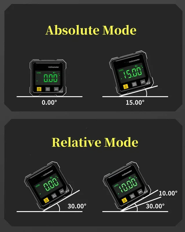 4-side Magnetic Digital Angle Gauge With Laser - Diagram showing a digital inclinometer's absolute and relative measurement modes with angle displays and reference lines