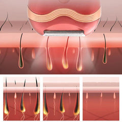 3-In-1 Electric Shaver & Trimmer