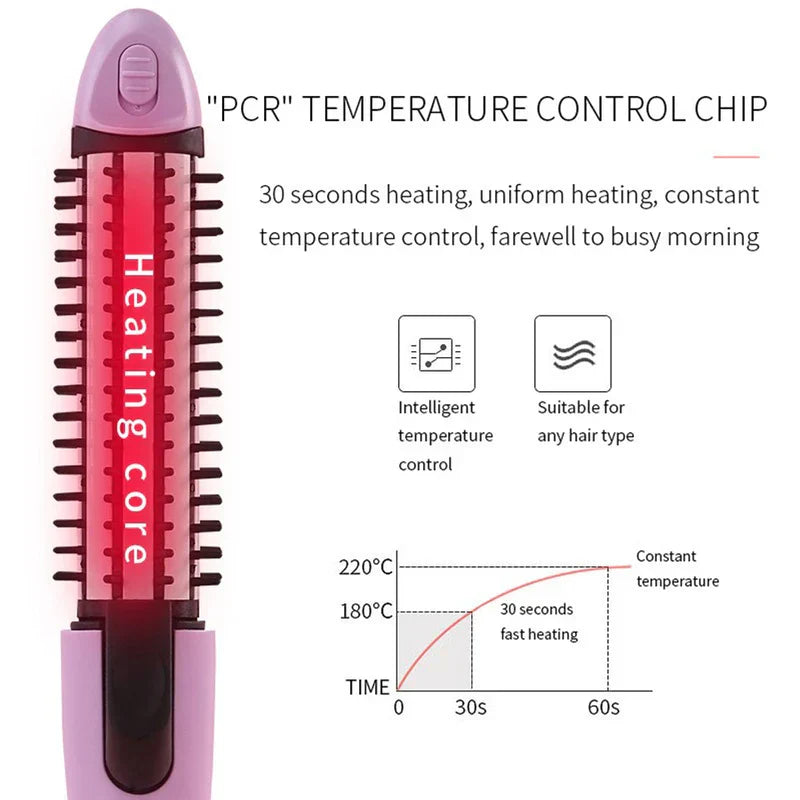 3-In-1 Hair Curler Straightener Wand Set