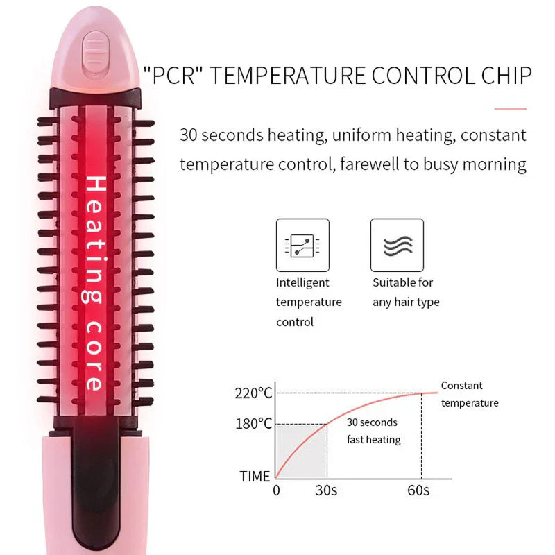 Hair Styling Tools - Pink heated hair brush with glowing red heating core and temperature heating curve diagram