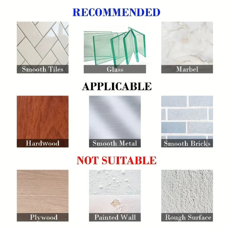 Adhesive Utensil Holder Hooks - Chart categorizing wall surfaces into Recommended, Applicable, and Not Suitable for adhesive hook