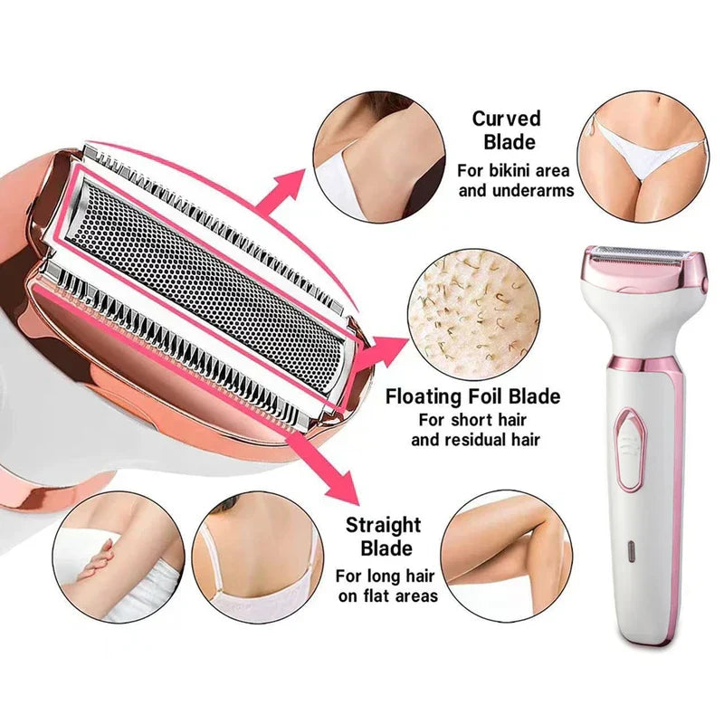 Electric Shaver Grooming Kit - diagram of shaver blade types with labeled use areas for different body zones
