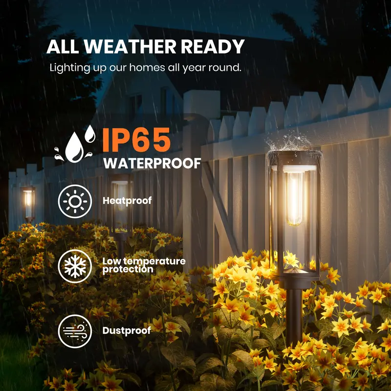solarleuchten für den weg - Regnerische Gartenansicht von IP65-zertifizierten Solarleuchten für den Weg mit Symbolen für Allwettertauglichkeit