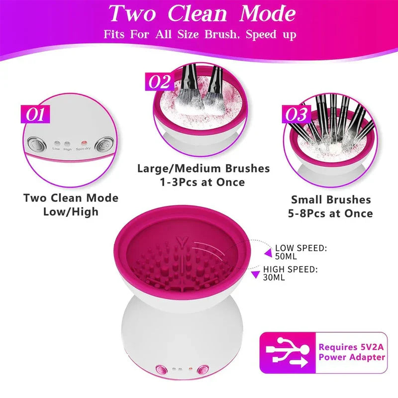 Makeup Brush Cleaner Spinner - Diagram of an electric makeup brush cleaner showing two speed modes, brush capacity, and 5V2A USB power requirement