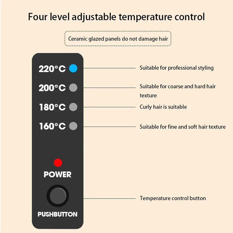 plancha alisadora de cabello - Diagrama del panel de control de una herramienta para el cabello que muestra cuatro niveles de temperatura, un indicador de encendido y un botón de control