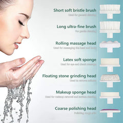 Facial Cleansing Brush - Diagram showing seven different interchangeable facial brush heads with their names and intended uses, alongside a person washing their face