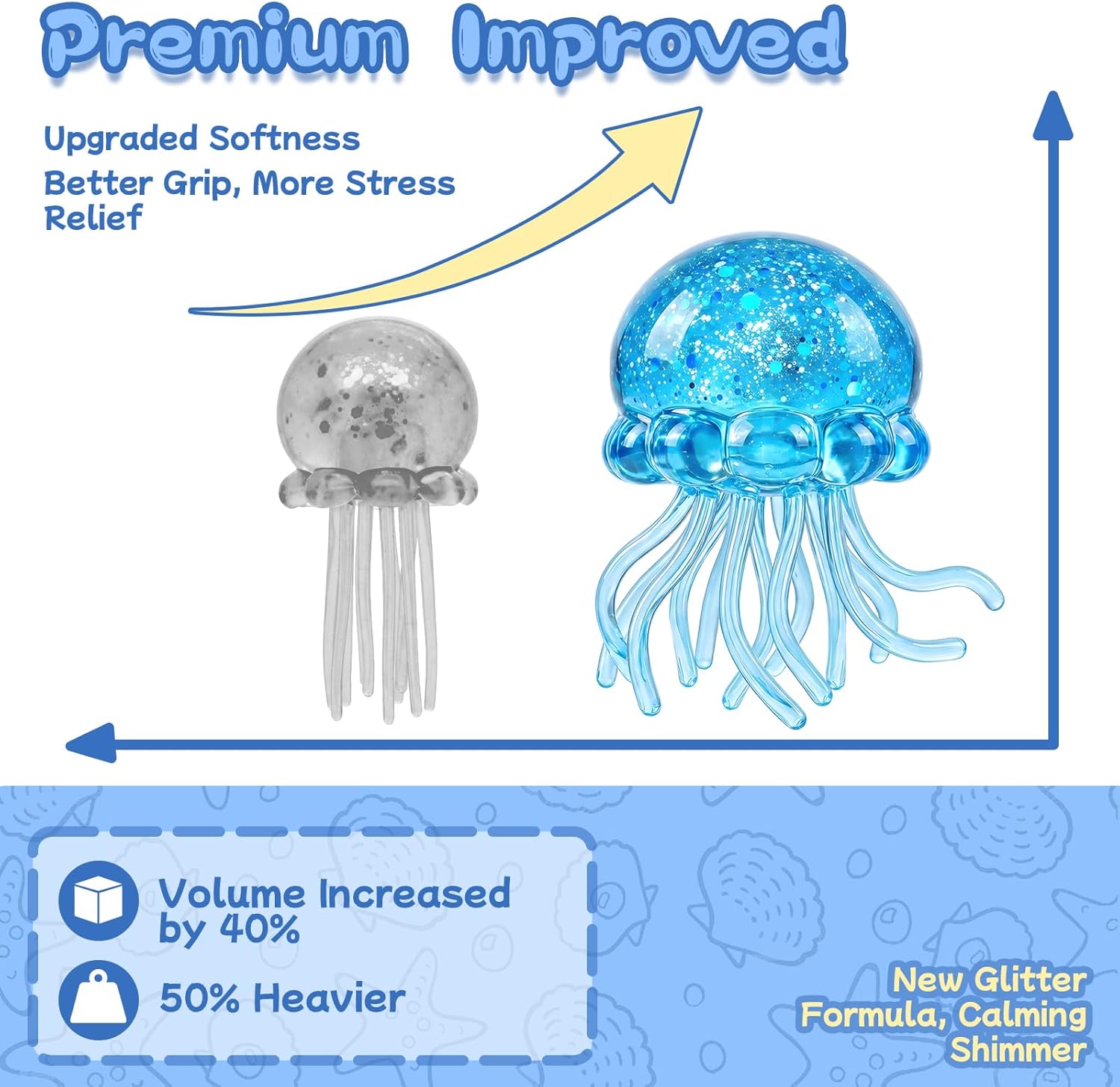Stress Ball - Comparison of old grey jellyfish toy and new blue glitter jellyfish, listing size and weight increase details