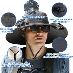 sombrero de ala ancha - Sombrero de ala ancha con dos ventiladores acoplados sobre una persona, con llamadas circulares que señalan detalles del sombrero