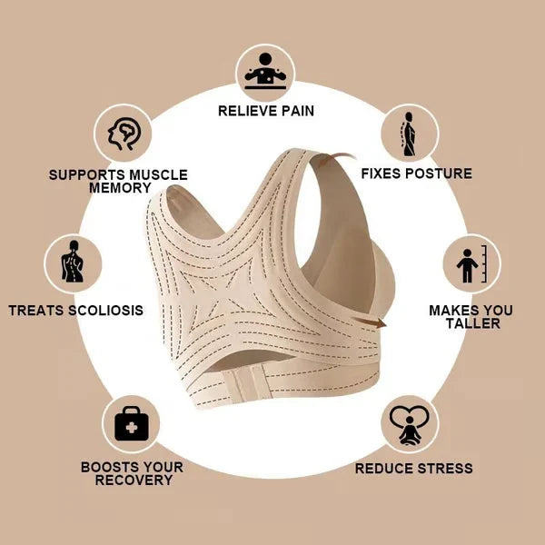 Posture Corrector Bra ๐ 2-in-1 Shapewear | Seamless Adjustable Support for Back & Shoulders New HomeGoods