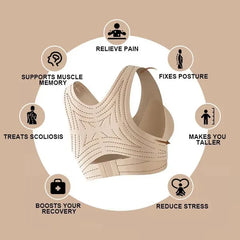 Posture Corrector Bra ๐ 2-in-1 Shapewear | Seamless Adjustable Support for Back & Shoulders New HomeGoods
