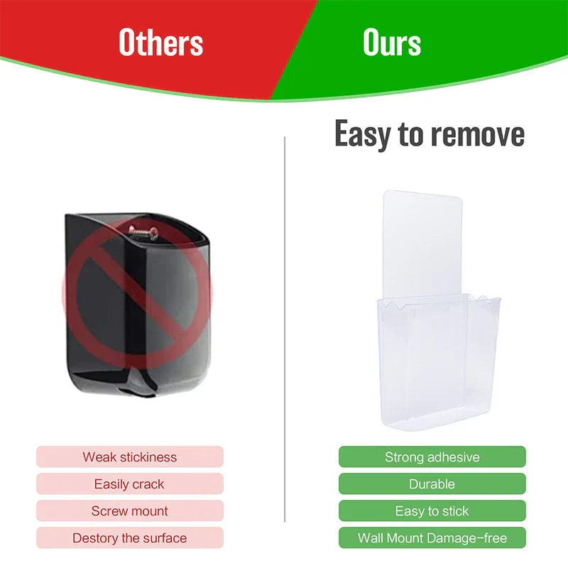 Adhesive Wall Mount Storage Box