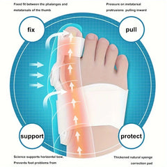 Toe Separator - infographic of corrector on foot highlighting fix pull support protect functions
