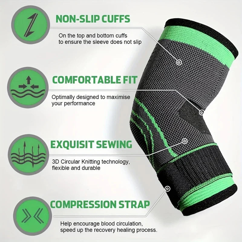 Elbow compression sleeve on light background, with four labeled feature callouts pointing to different parts of the sleeve