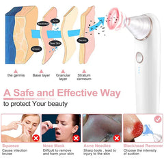 Adjustable Suction Pore Cleansing Beauty Tool - Skin layer diagram comparing four blackhead removal methods with device illustration