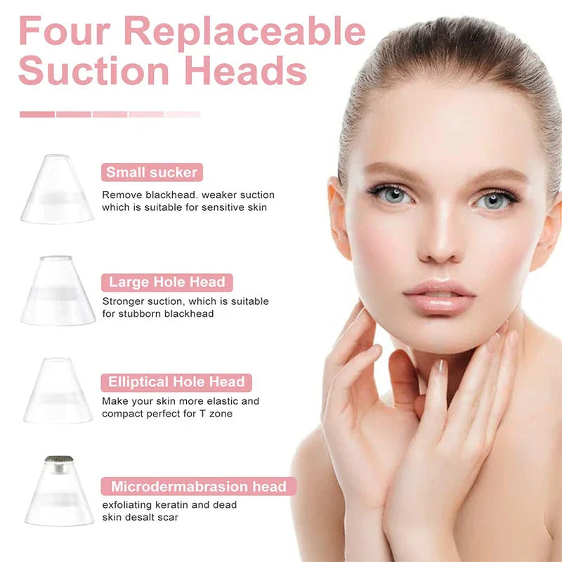 Adjustable Suction Pore Cleansing Beauty Tool
