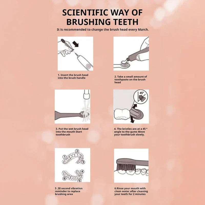 Advanced Vibration Cleaning Power Toothbrush Kit