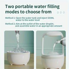 Infographic showing two water filling methods for an air humidifier, with text labels and demonstration photos of each method.