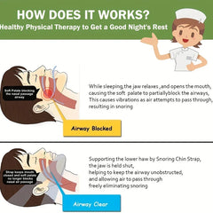 Anti-Snoring Chin Strap