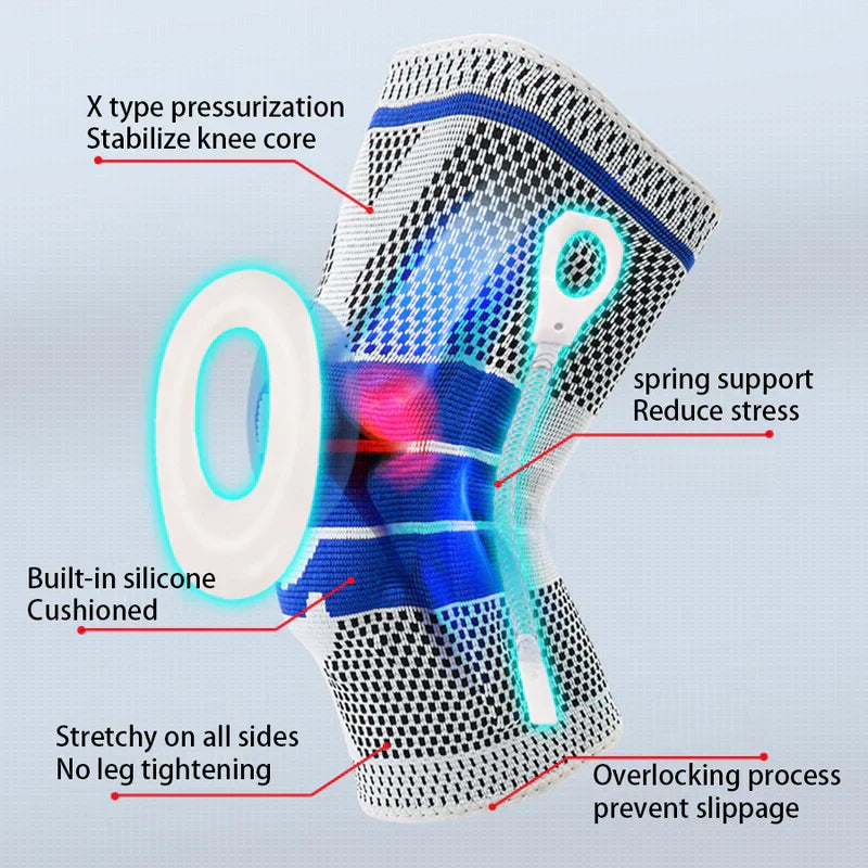 Knee Support Sleeve - Labeled knee brace diagram pointing out five visible structural features on the compression sleeve.