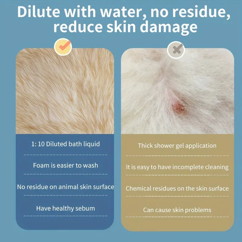 Automatic Foaming Pet Bath Brush Dispenser - Side by side comparison of two fur samples: healthy fur from diluted bath liquid, and irritated fur from thick shower gel