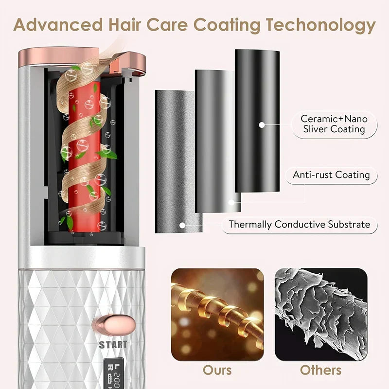 Rizador de cabello automático: diagrama de sección transversal del cilindro del rizador, desglose de las tres capas del cilindro y comparación entre cabello rizado y cabello dañado