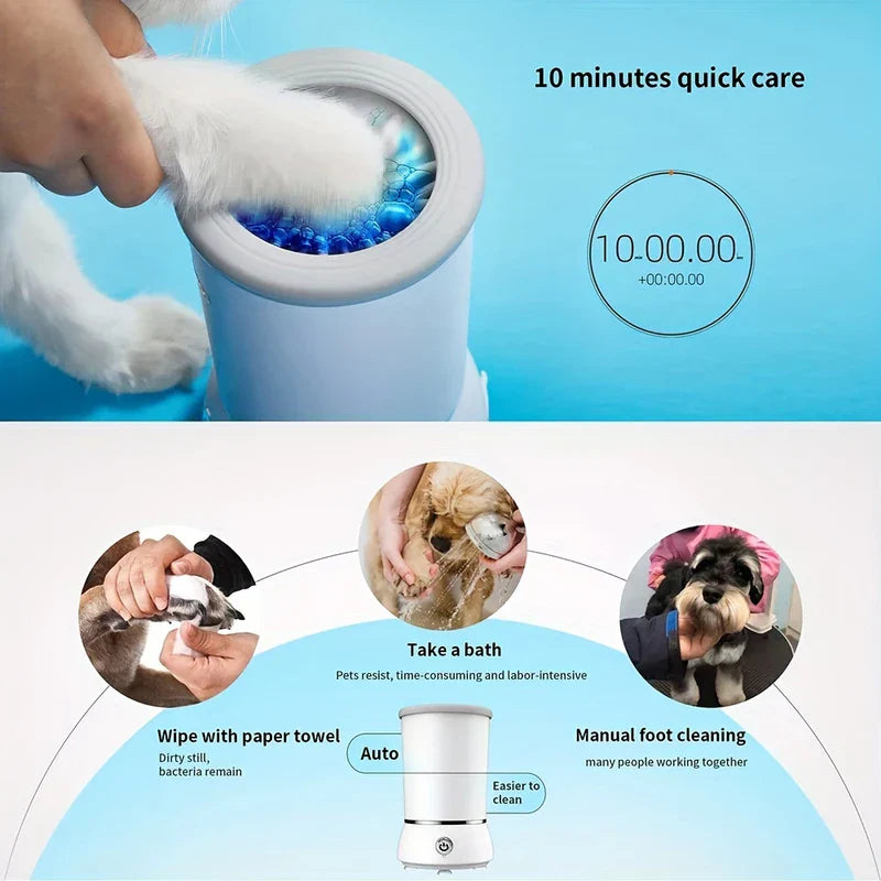 Automatic Pet Paw Cleaner - Diagram showing a paw being washed in a cup cleaner, timer for 10 minutes, and comparison of three paw cleaning methods.