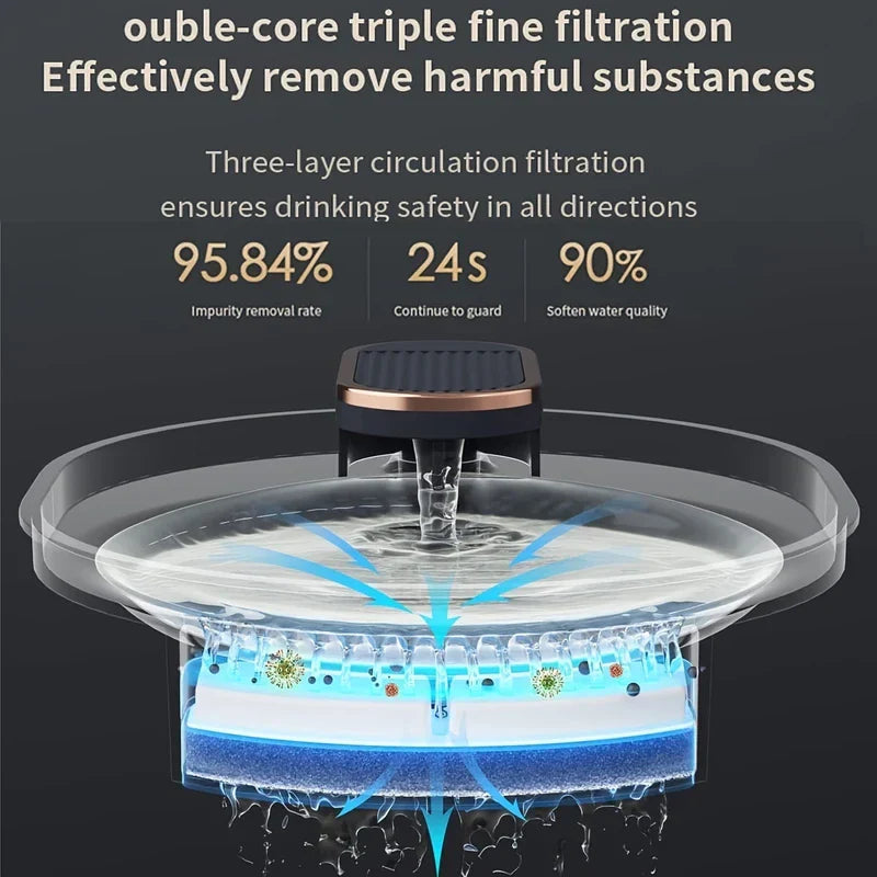 Automatic Pet Water Fountain