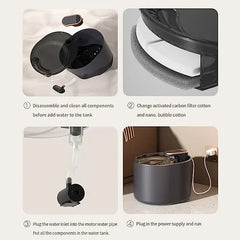 Pet Water Fountain - Four step pet fountain setup guide: disassemble parts, install filter cotton, connect pump tube, and plug into power outlet