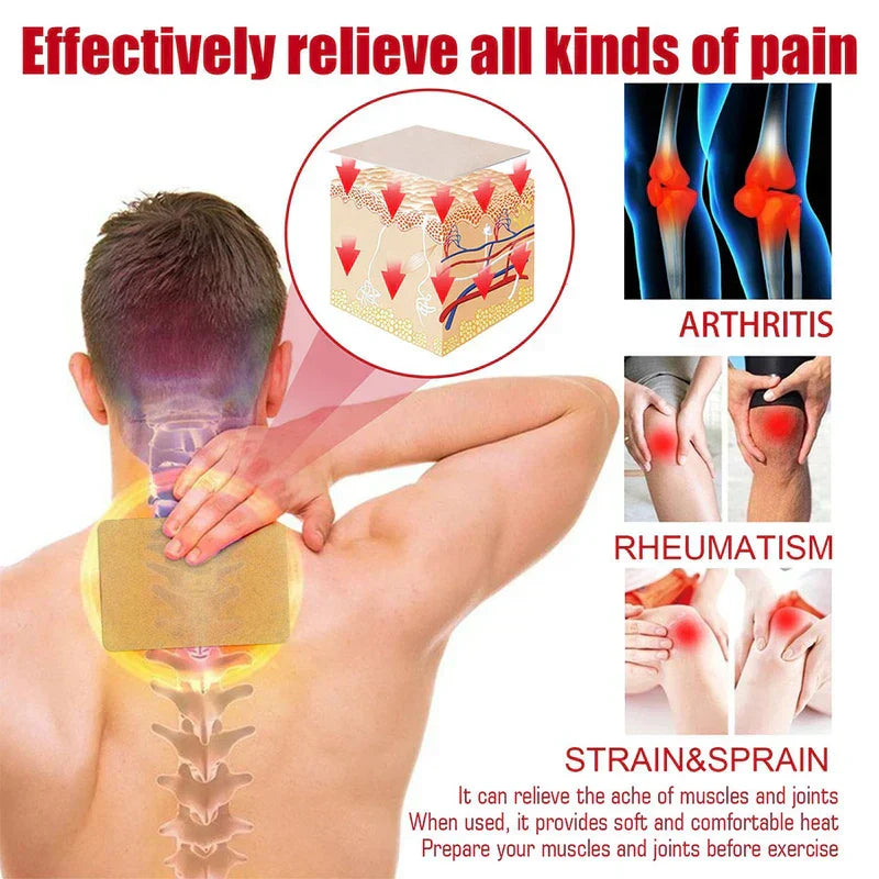 Pain Relief Plaster - Diagram of patch on neck with pain condition illustrations