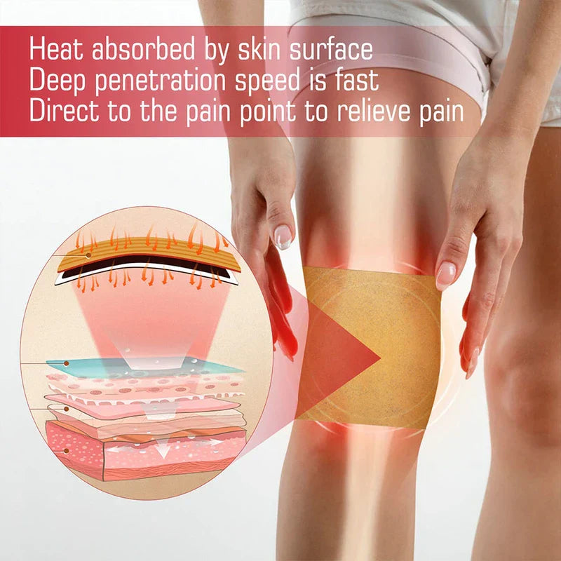 Capsicum Heat Patch Pain Relief Plaster