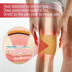 Capsicum Heat Patch Pain Relief Plaster