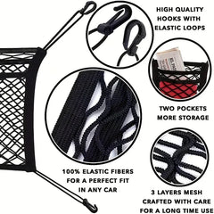 Car Seat Gap Filler Organizer Net - Diagram of a black car mesh organizer with four circular detail insets showing hooks, elastic fibers, two pockets, and three-layer mesh