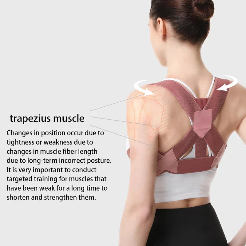 Clavicle Support Posture Aid Device