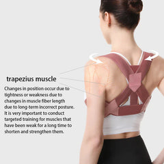 Clavicle Support Posture Aid Device