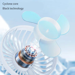 Compact Cooling Fan (Choose- Desk, Neck, Handheld)