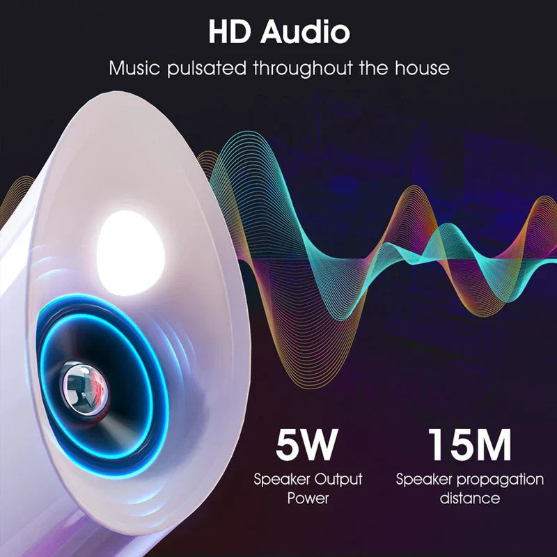 Retro Bluetooth Speaker - Close-up of a speaker unit with blue LED ring, colorful sound wave graphics, and 5W / 15M text labels.