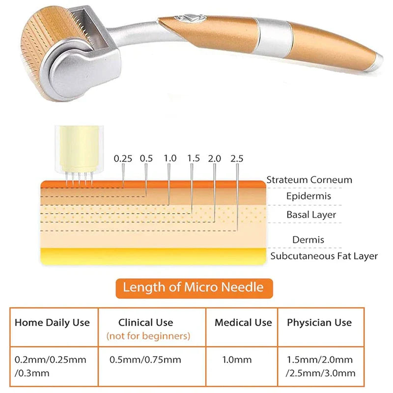 Derma Roller Micro Needle Skin Care Tool Titanium