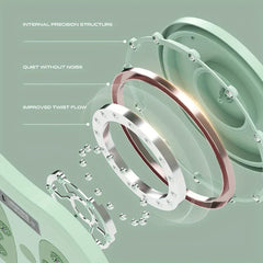 Waist Twisting Disc Board - Exploded view of internal bearing and structural components highlighting smooth, quiet twist operation