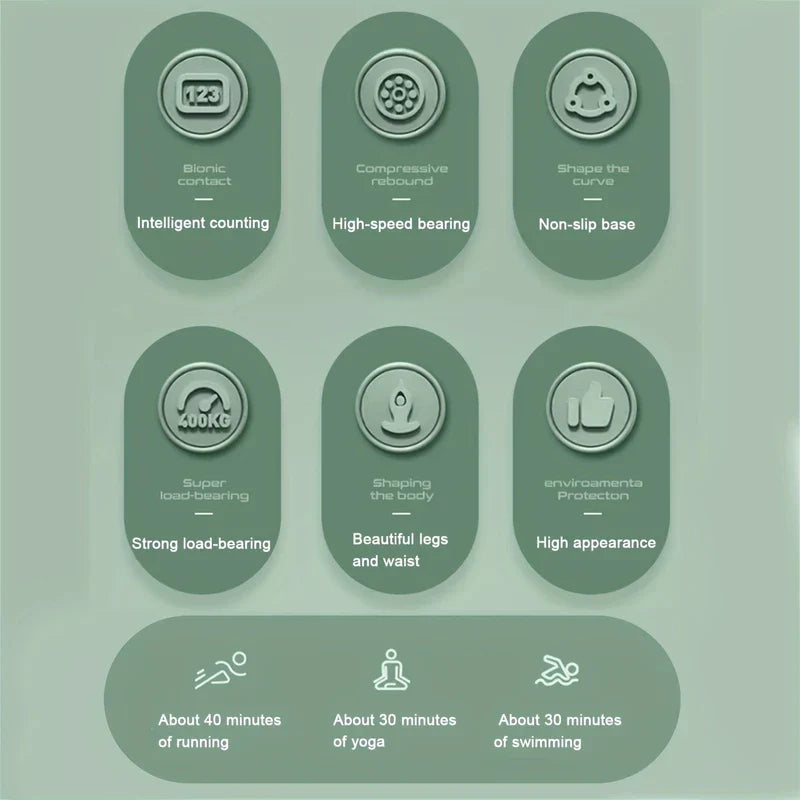 Digital Counting Waist Twisting Disc Board