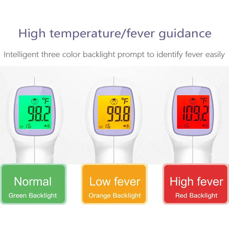 Digital Medical Thermometer Oral Rectal