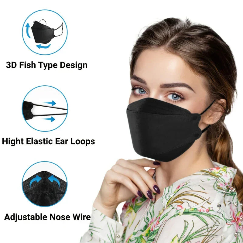 كمامات وجه للاستخدام مرة واحدة - امرأة ترتدي كمامة وجه سوداء بتصميم 3D على شكل سمكة، مع ثلاثة توضيحات لميزات التصميم وحلقات الأذن وسلك الأنف