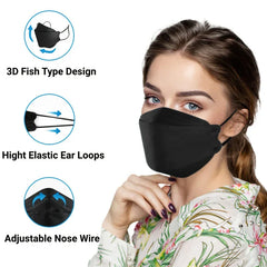 كمامات وجه للاستخدام مرة واحدة - امرأة ترتدي كمامة وجه سوداء بتصميم 3D على شكل سمكة، مع ثلاثة توضيحات لميزات التصميم وحلقات الأذن وسلك الأنف