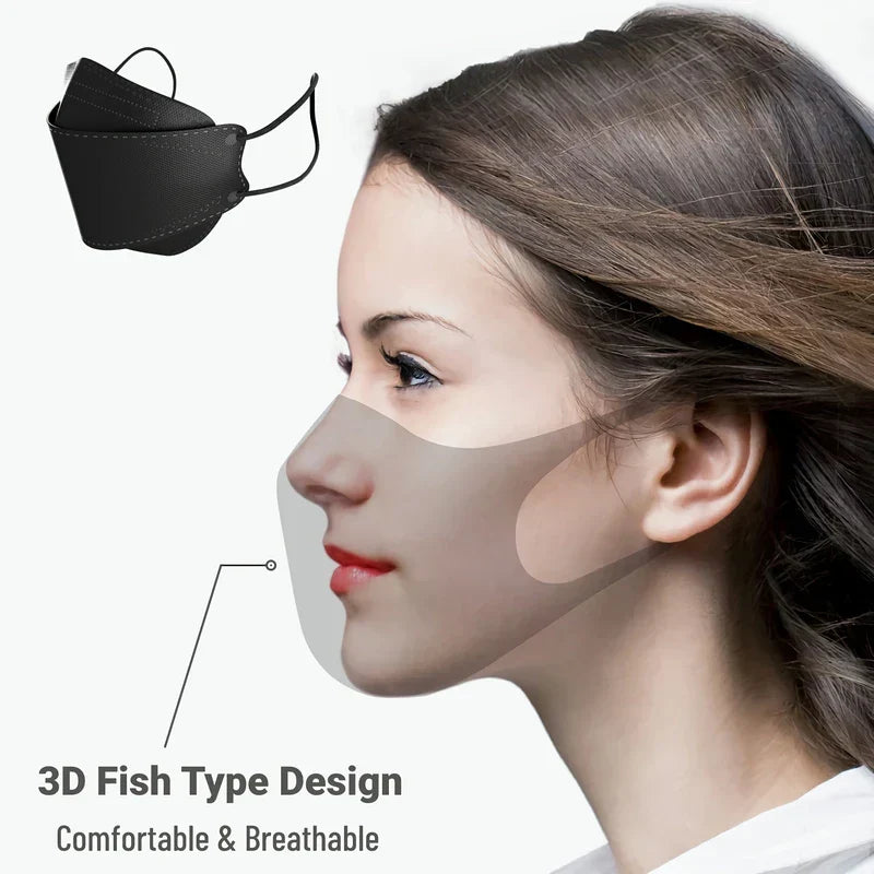 كمامات وجه للاستخدام مرة واحدة - منظر جانبي لامرأة توضح ملاءمة كمامة وجه سوداء بتصميم 3D على شكل سمكة، مع رسم توضيحي منفصل للكمامة