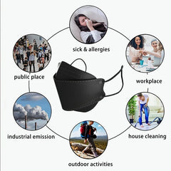 Disposable Face Masks 3-Ply Protection