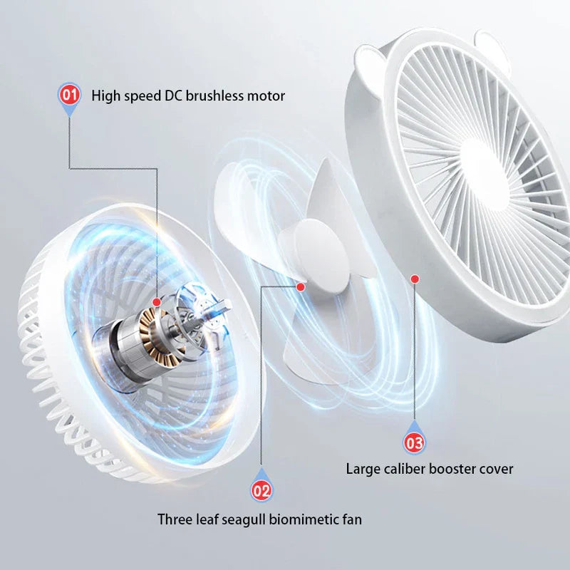 Dual Use Hanging Standing Portable Fan Usb