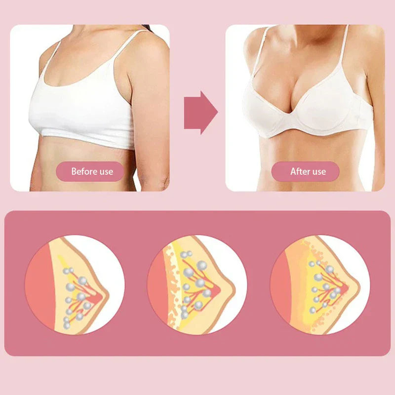 Massager Bra - Diagram showing before and after views of a chest in a bra, plus three cross-section illustrations of breast tissue
