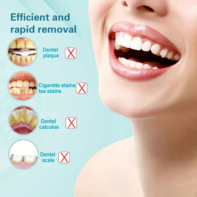 Dental Calculus Plaque Remover Tool Kit - Closeup of a person smiling with clean white teeth, beside four small circled images of dental stains each marked with a red X.