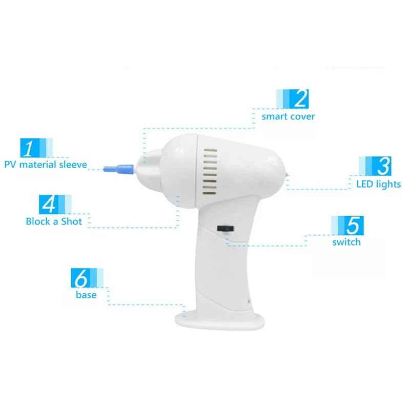 Ear Wax Kit Removal - Labeled parts diagram of a white handheld electric ear cleaner on a white background
