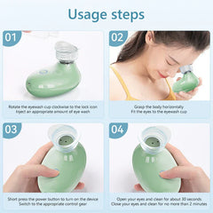 Electric Eye Wash Cup Cleaner - Four-panel product usage step guide for the green eye wash device, showing assembly, placement, power-on, and use with text instructions